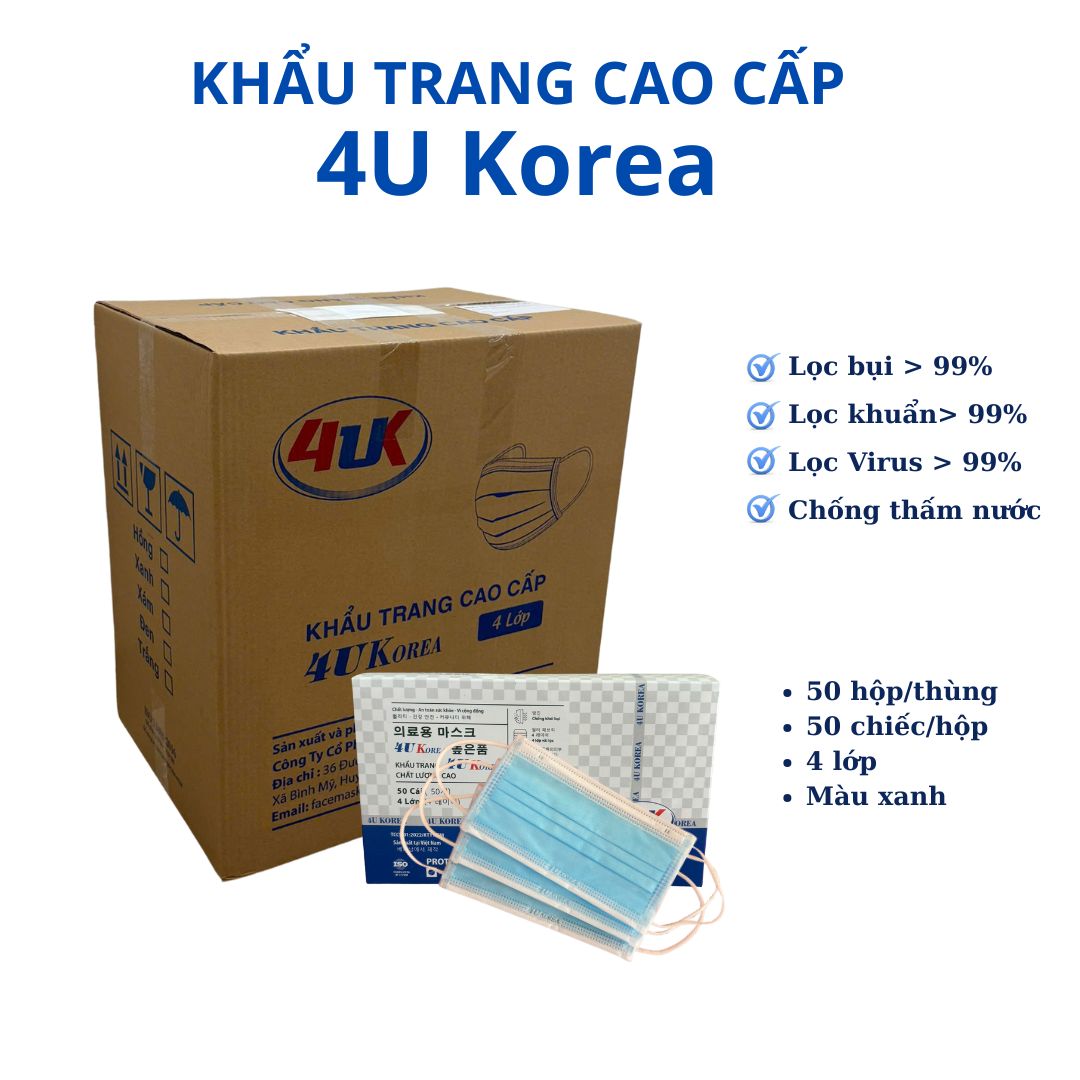 KTYT 4 lớp, màu XANH - 4U Korea. Thùng 50 hộp, hộp 50 chiếc (Copy)