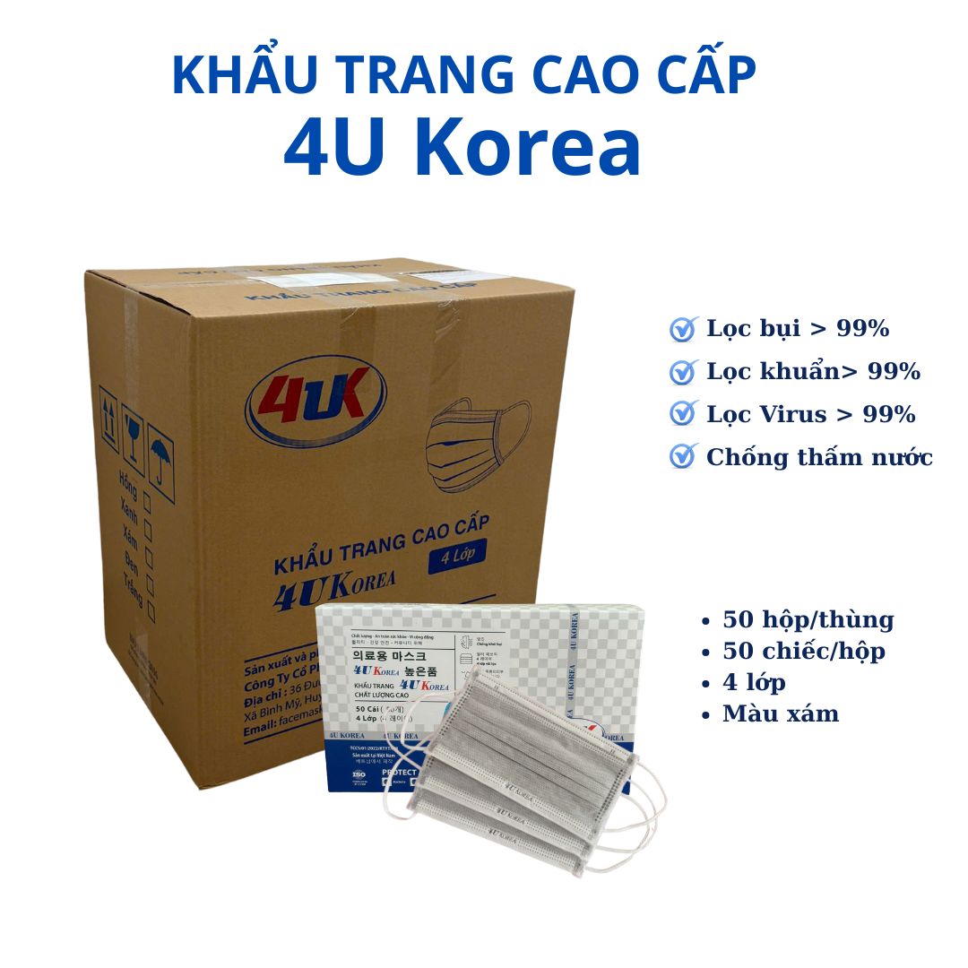 KTYT 4 lớp, màu XÁM - 4U Korea. Thùng 50 hộp, hộp 50 chiếc